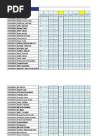 03 02 2021 Attendance