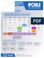 1 - Ingeniería en Gestión e Innovación Digital de Negocios