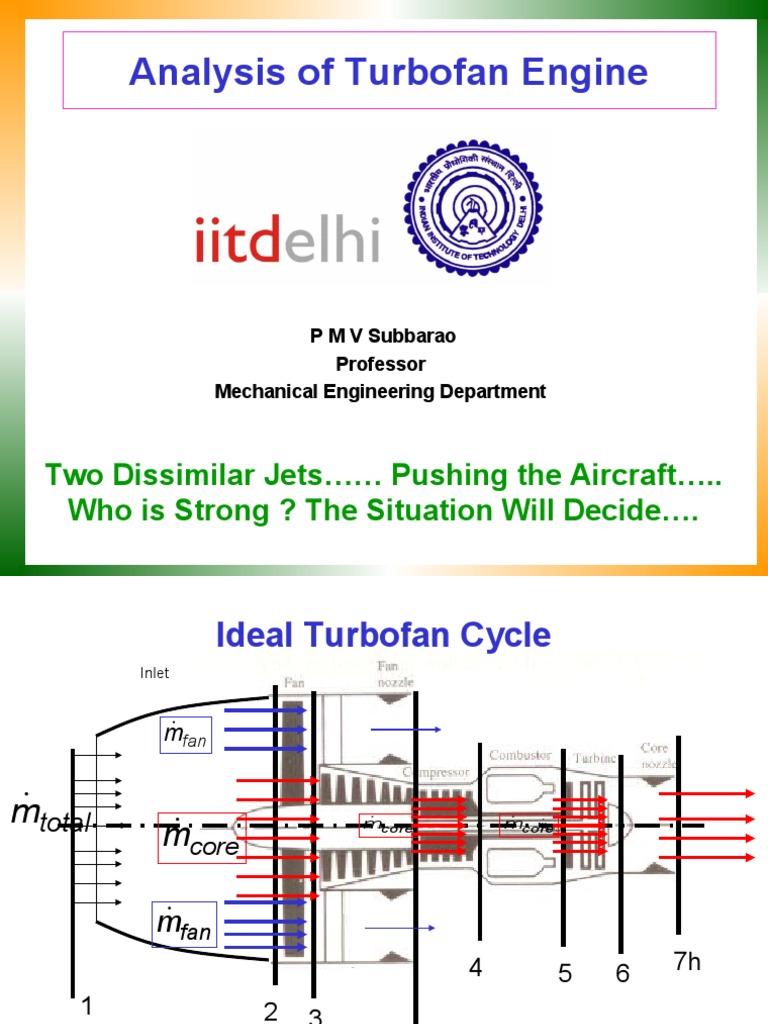 Turbofan Engine Performance Analysis | PDF | Jet Engine | Vehicle ...