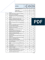 Road List GA 04 - A