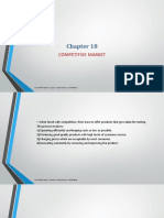 Competitive Market: Auntorip Karim - Class Viii Economics - Chapter 18
