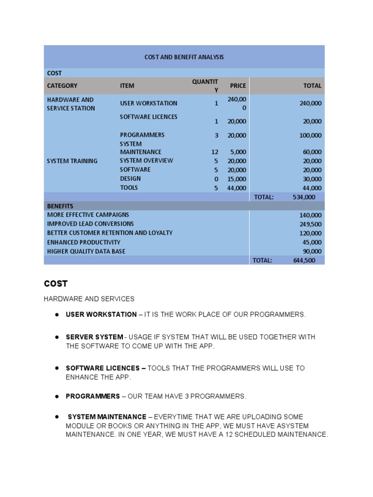 Cost and Benefit Analysis | PDF | Application Software | Databases