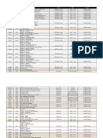 Day Date Slot 1 Slot 2 Csat Practice: Test - Modern History