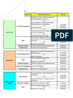 MAHANAGAR GAS 7 Down Down Transfer Eligibility 1d7cbf65c7(1)