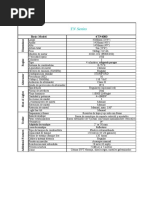 フットジョイ　ゴルフシューズ　メンズ　27.5cm Lista Recasa Enero | PDF | Hatchbacks | Vehículos todo terreno