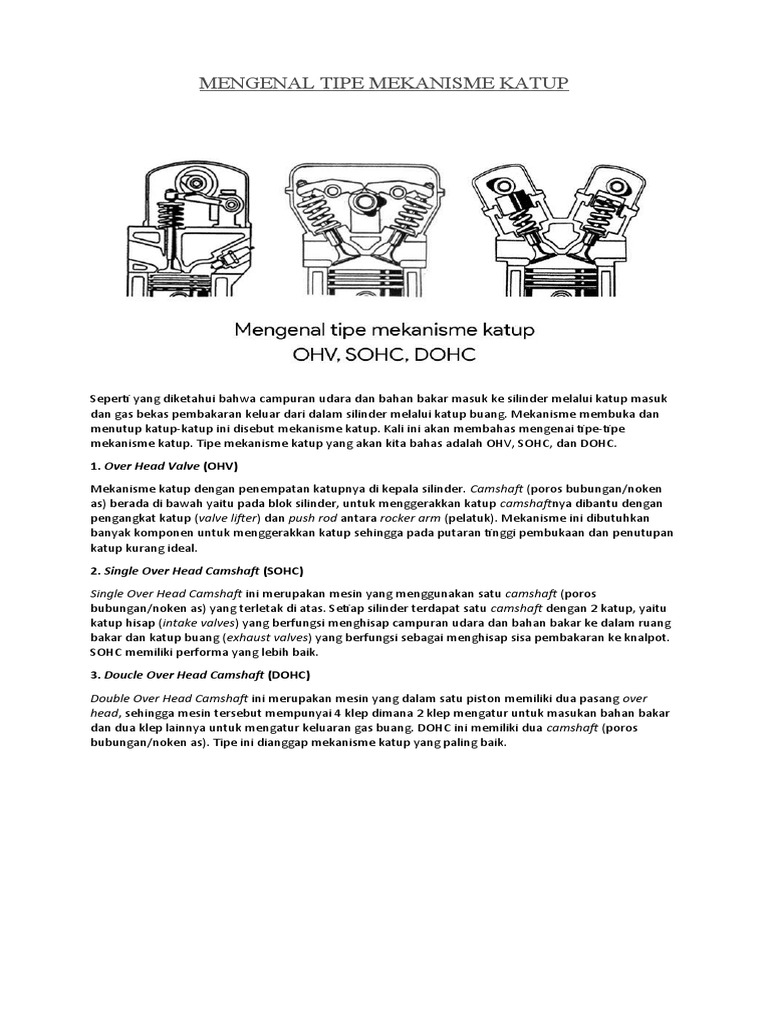 Mengenal Tipe Mekanisme Katup | PDF