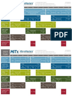 MITx MicroMasters SCM Schedule