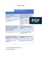 Cuadro Comparativo Johan Burbano