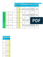 Matriz de identificación de peligros y evaluación de riesgos COVID-19