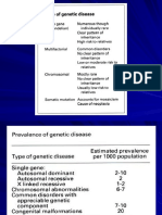 Kuliah Clinical Genetics