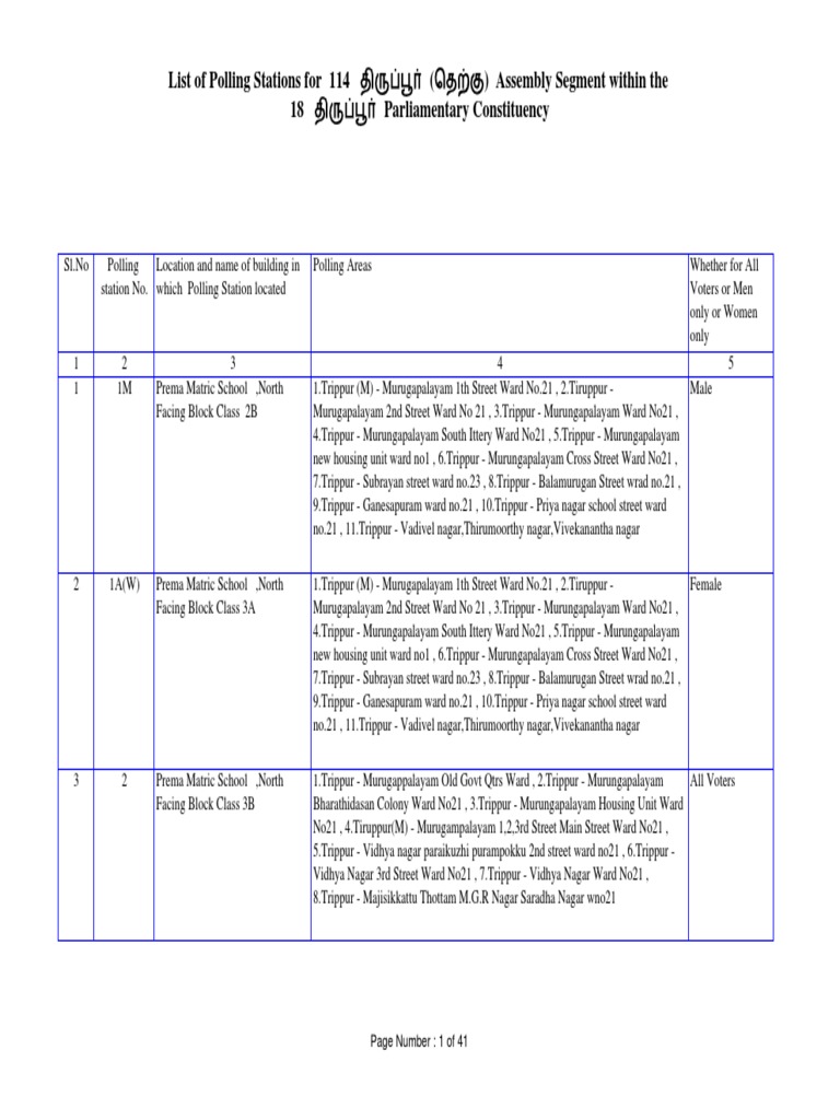 Tiruppur Polling Stations List 2021 | PDF | Polling Place | Accountability