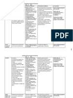 Naturales 2022-Final