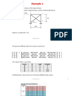 Example 21.1 Stiffness Method Truss