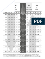 Glacier Express Fahrplan 2022