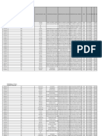 Programa semanal de trabajo Fresnillo PLC Unidad Fresnillo