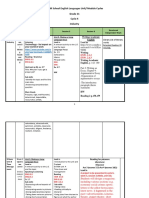 STEM School English Languages Unit/ Module Cycles Grade 11 Cycle 4 Industry