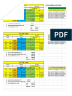 Metodos para Valoracion de Inventarios