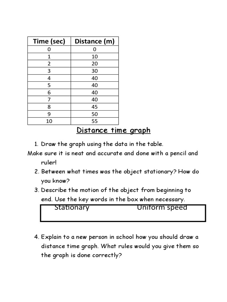 Distance Time Graph | PDF