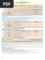 Fiitjee Fee Details