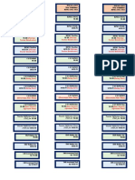 New RPMS Guidelines for Teachers 2021-2022