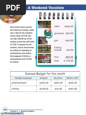 Budget
