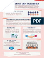 Acuerdos de Basilea Infografia