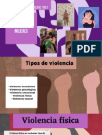 Tipos de violencia contra la mujer