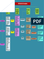 1.3-Clasificacion de Las Empresas Guillermo Martinez Mendoza