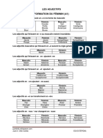 Fiche Adjectifs