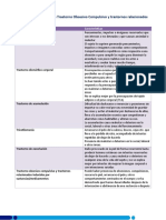 Trastorno Obsesivo-Compulsivo y Trastornos Relacionados. Cuadro Comparativo