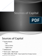 Sources of Capital: Equity, Debentures, Bank Loans & More