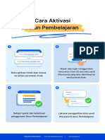 Cara Aktivasi Akun Pembelajaran