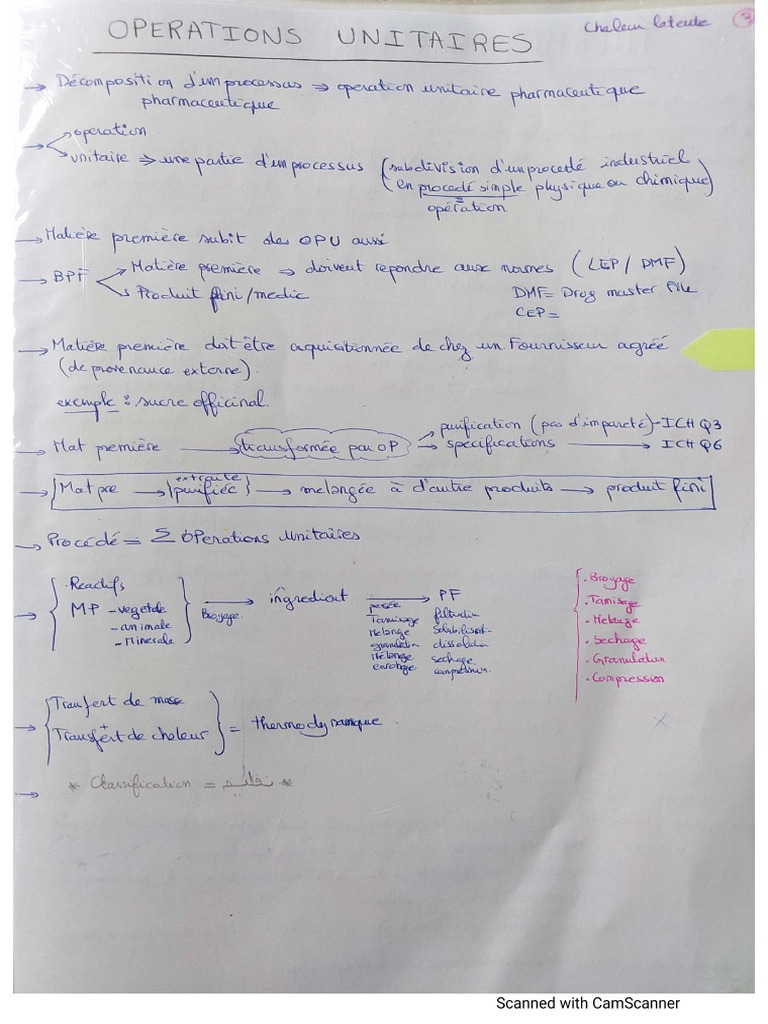 Opération Unitaire Exemple | Opération Unitaire Exercices Corrigés Pdf ...