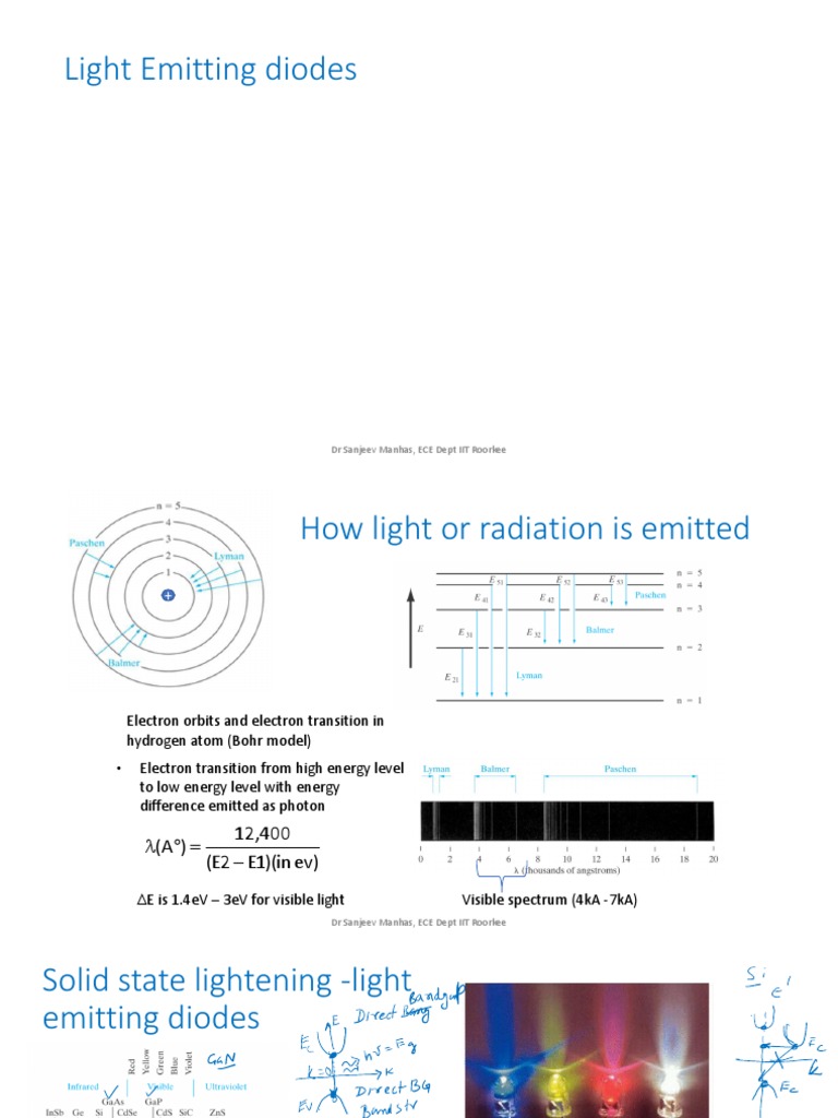 Diode Applications PDF Rectifier Band Gap