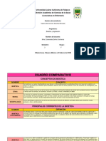 Cuadro Comparativo de Bioetica