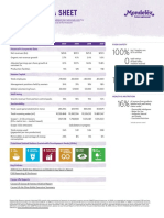 Mondelez 2020 ESG Data Sheet