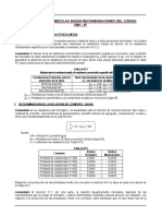 Dosificación de mezclas de hormigón según CBH-87