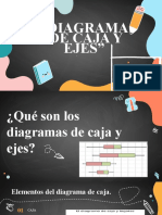 Diagramas de Caja y Eje