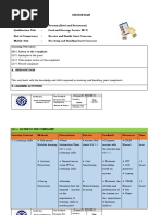 LO 2. Apologize To The Guest LO 3. Take Proper Action On The Complaint LO 4. Record Complaint