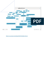 Mapa Conceptual Formulacion y Evaluacion de Proyectos