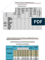 CUADRO DE RESUMEN DE ACTITUDES