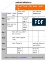 Irresistible Stock Market Architecture Calender