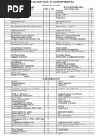 Download Mata Kuliah Fakultas Teknik Informatika Serambi Mekkah Banda Aceh by Heri Fajri SN56145787 doc pdf