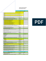 Tiempos de Entrega - DISTRIBUIDORES ENRO 2012