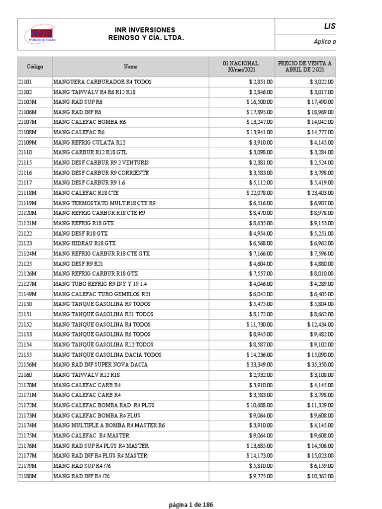 Lista de Precios Nacional A Partir Del 01 Abril Del 2021