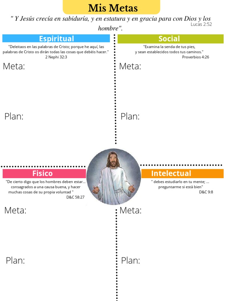 Primaria 2022 Metas SUD | PDF