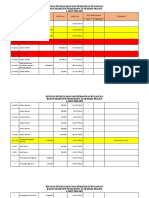 lAPORAN PENGGUNAAN DANA BEM STAB MAHA PRAJNA 2020-2022