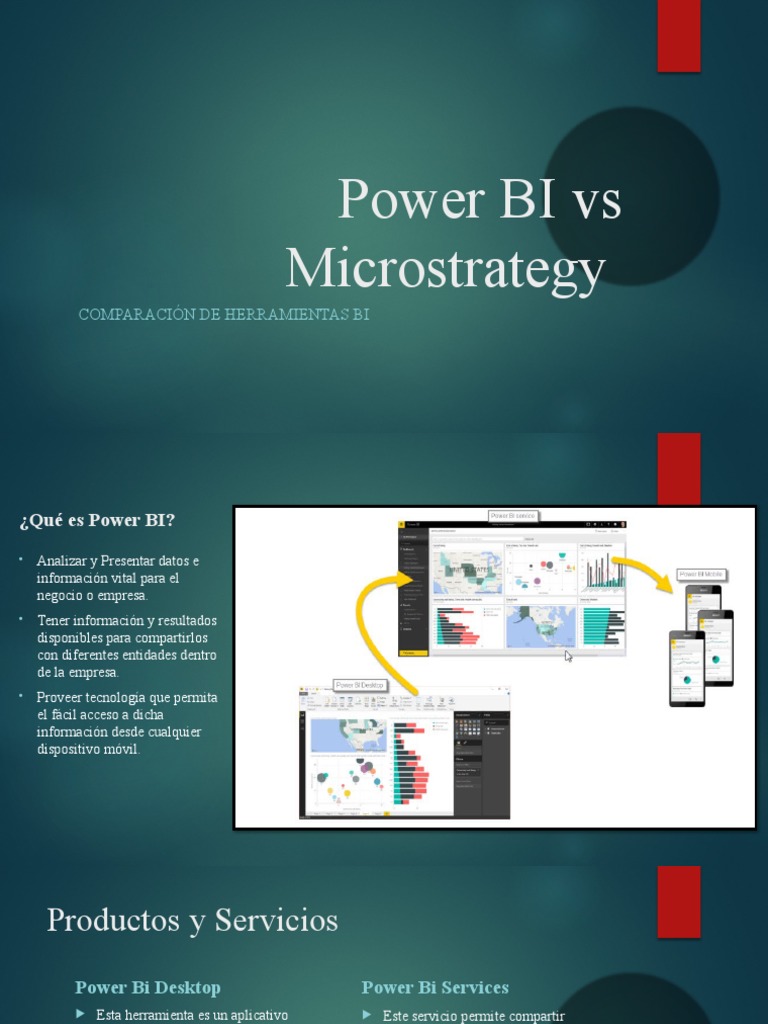 Power BI Vs MicroStrategy | PDF | Microsoft Excel | Bases de datos