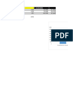 Diagrama de Pareto