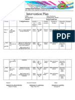 Intervention PERDEV 1st QRTR 2020-2021